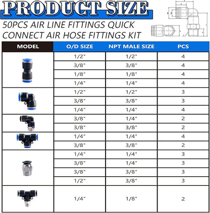 50 PCS Plastic Quick Connect Fittings