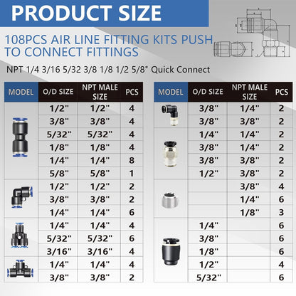 108 PCS Plastic Quick Connect Fittings